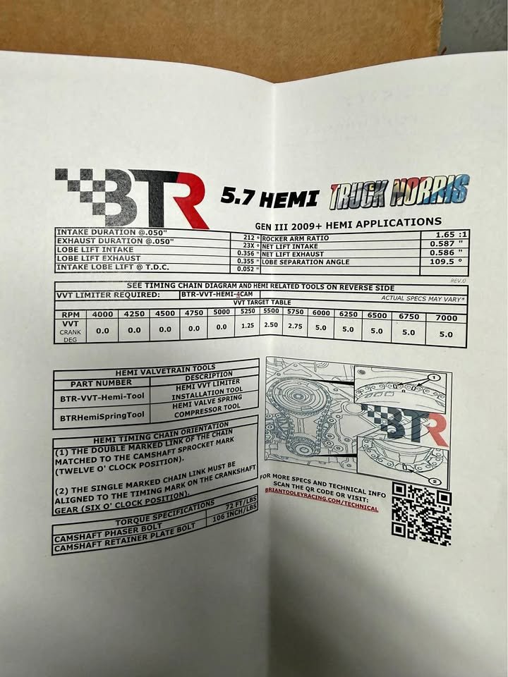 btr gen lll 5.7 hemi vvt cam shift kit and mds delete kit(add 75 hp to the wheels) btr gen lll 5.7 hemi vvt cam shift kit and mds delete kit(add 75 hp to the wheels)